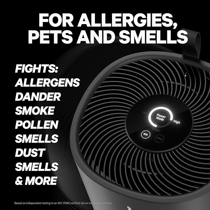 PuroAir 130i HEPA Air Purifiers for Home Pets - Covers Up To 600 Sq Ft - Filters Up To 99.9% of Pollutants, Smoke, Pollen, Dust - Quiet HEPA Air Filter - Air Purifiers for Bedroom (2 Pack)