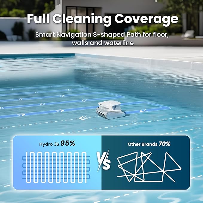 Chasing Hydro 3S Pool Vacuum for Inground Pools, Cordless Pool Cleaner 300 Mins Runtime for Above Ground Pools, Smart Navigation S-Path, 4.1L Filter Basket, Auto Waterline/Wall Cleaning