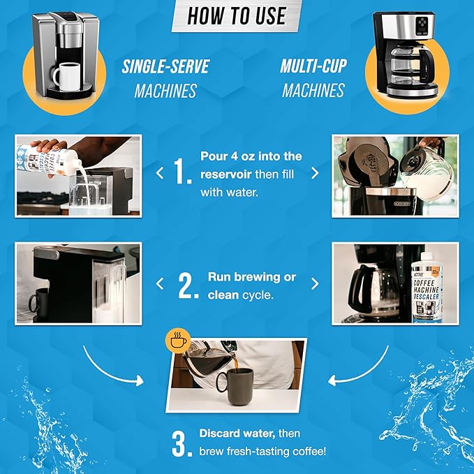 ACTIVE Coffee Machine Descaler Descaling Solution - 32oz (8 Uses) Compatible with Keurig,Nespresso,Breville,Delonghi, Jura, Ninja - Espresso Coffee Maker Cleaner,Coffee Pot Cleaning Limescale Remover