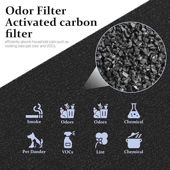 SAKEGDY TZ-K2 Replacement Filter Compatible with ToLife TZ-K2 Air Cleaner Purifier, 3-in-1 TZ-K2 Filter, Activated Carbon and Pre-Filter, TZ-K2-A Replacement Filter, 3 Packs