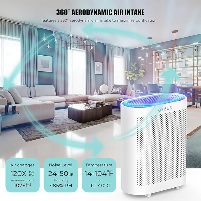 AZEUS True HEPA Air Purifier GL-FS32 | 4-Stage Filtration System, Ultra-Quiet Operation, and Air Quality Sensor | Ideal for Large Rooms, Bedrooms, and Offices (White)