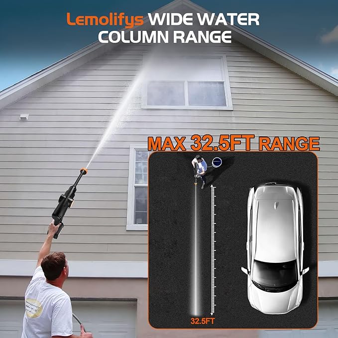 Portable Cordless Pressure Washer, Electric Power Washer Battery Powered, Handheld Car Washer with 6-in-1 Nozzle,17FT Drain Hose, Power Cleaner for Patio Floor Fence Deck Indoor