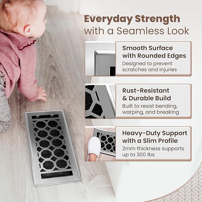 Floor Register 4x10 Vent Cover – 2 Pack – Heavy-Duty Steel, Rustproof & Walkable Grates, Drop-in Install, Adjustable Air Supply Switch - Decorative Honeycomb Design, Brushed Nickel