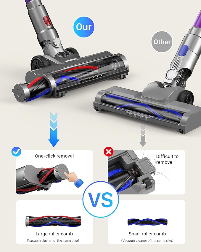 Cordless Vacuum Cleaner for Home - Powerful Stick Vacuum with HEPA Filter, 55-Min Runtime, LED Light, Anti-Tangle Brush, Detachable Battery,Lightweight Vacuum for Pet Hair,Carpets & Hard Floors