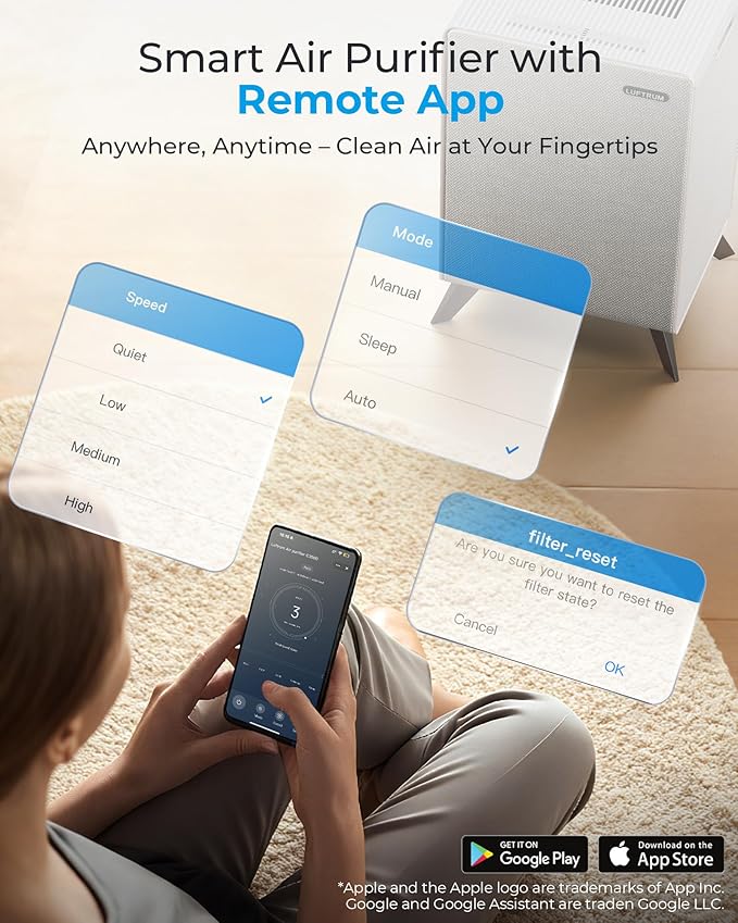 Air Purifiers for Home Large Room Up to 2250 ft² with WIFI - Remove 99% of Smoke Allergies Pet Dander Odor - Dual 3-Stage Filter of Washable and True HEPA Filter with AQI, Sleep, Auto Mode