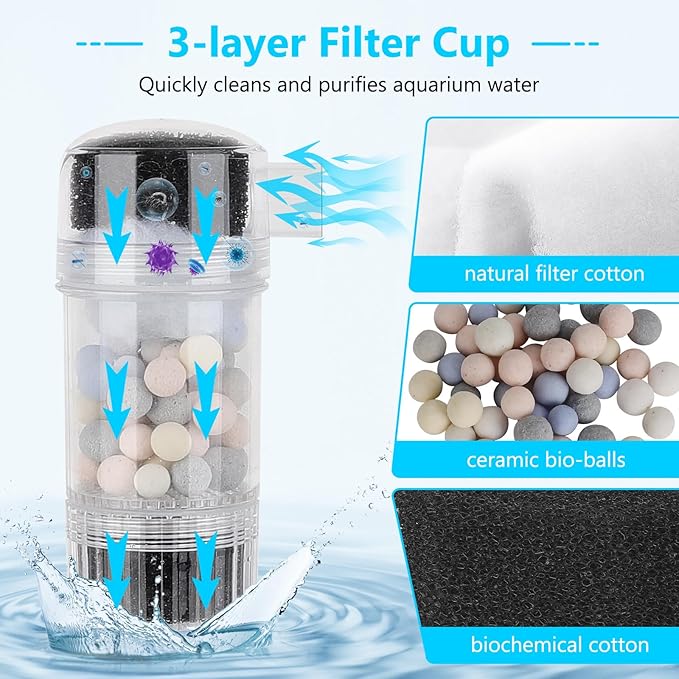 AQQA DC Fish Tank Cleaner, Electric Aquarium Water Changer with 6-in-1 Cleaning Heads & 3-Stage Filter Cup – Stainless Steel Handle Gravel Vacuum for Fish & Turtle Tanks, Adjustable Flow 34W 600GPH