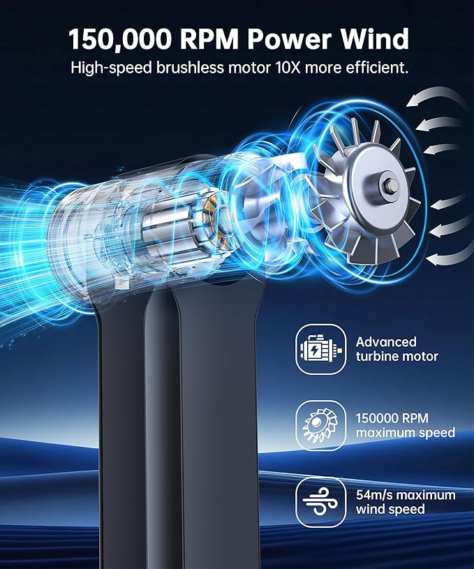 Compressed Air Duster,150000RPM Metal Electric Air Blower with LED Light and Stepless Speed,USB Rechargeable Mini Portable Cordless Air Blower with Magnetic Nozzle for Computer,Keyboard,House and Car