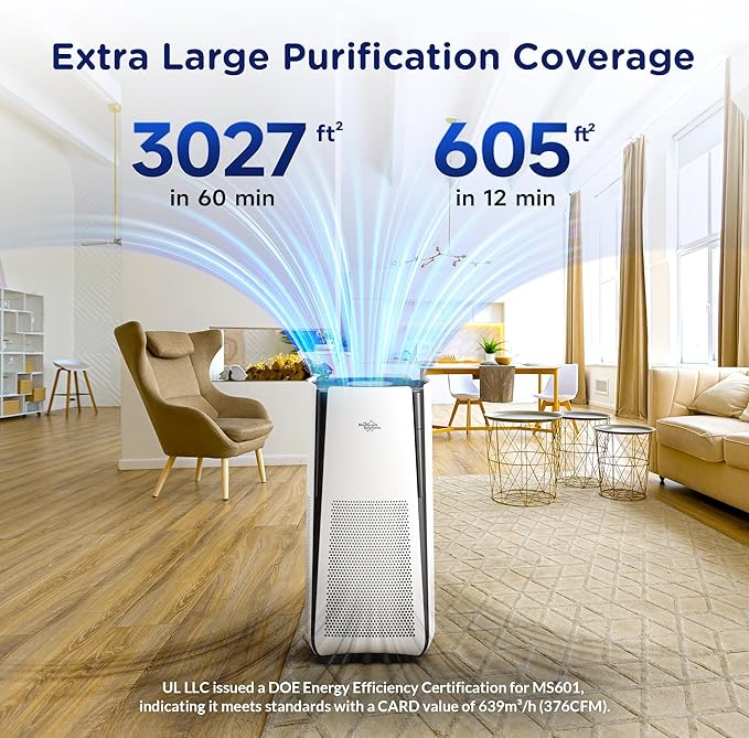Membrane Solutions Air Purifiers for Home Large Room up to 3027 Ft² in 1 Hr With Smart WiFi & Alexa, ECO &AUTO Mode, 21dB Quiet Air Cleaner Removes Pet Dander Odors Allergies Dust Pollen, MS601