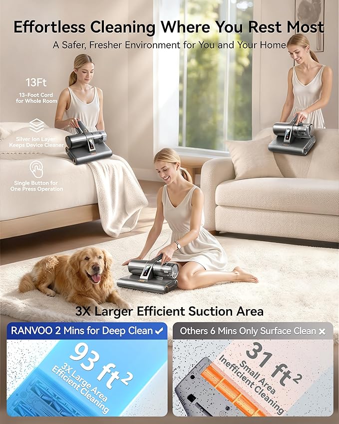 PureMatt Pro 35Kpa Max Suction AI Mattress Vacuum [100% Allergen, Dust & Pet Hair Removal] Bed Vacuum Cleaner with UV Lights, Ultrasonic, HEPA Filter & Sensor, for Bed, Sofa, Carpet, Corded, Gray