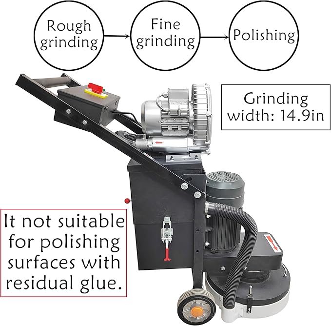 TECHTONGDA Concrete Floor Grinder Polisher 5-Head Grinding Base 14.9in Grinding Width 20L(4.399Gal) Dust Collection Box for Construction Sites Industrial Workshops Garage 220v/4kW
