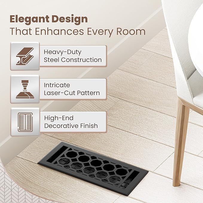 Floor Register 4x10 Vent Cover – 2 Pack – Heavy-Duty Steel, Rustproof & Walkable Grates, Drop-in Install, Adjustable Air Supply Switch - Decorative Honeycomb Design, Textured Black