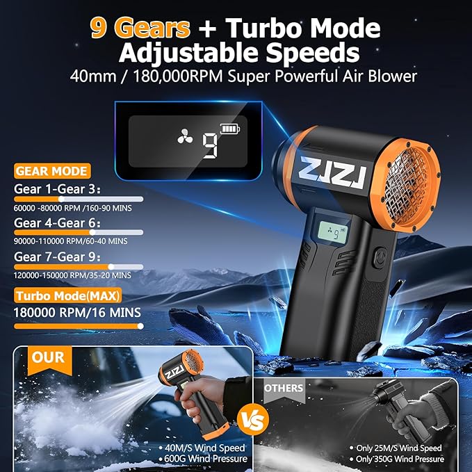 Compressed Air Duster-180000RPM Electric Air Duster with 40MM Brushless Motor, 9-Gears Adjustable Mini Air Blower with LED Light, 10000mAh Rechargeable Battery, Dust Blower for Computer, Home, Car
