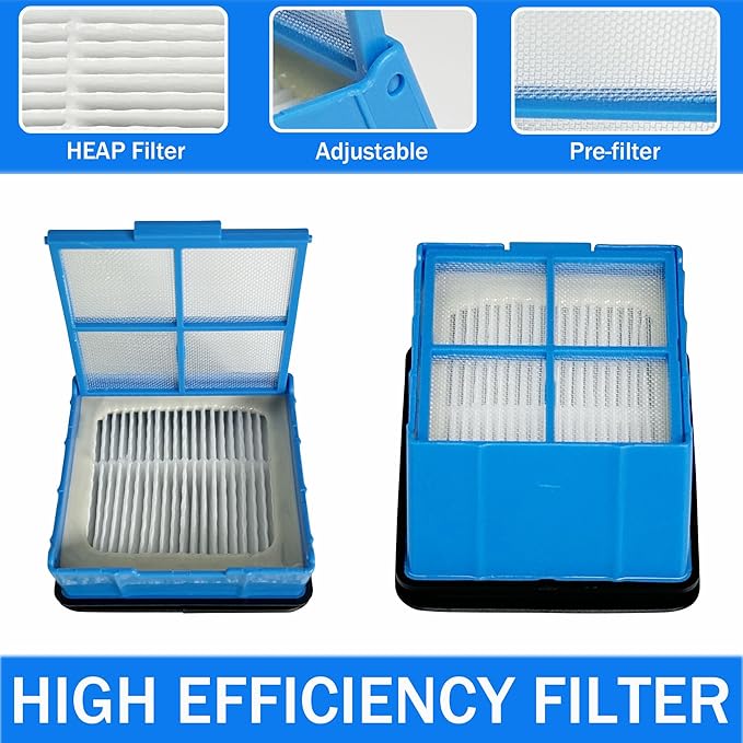 Replacement Parts Kit for Bissell Crosswave Omniforce/OmniFind | Compatible with Bissell Vacuum Models: Omniforce (3882/3883) & OmniFind (3967F/3970F) (2 Brushes + 2 Filters)