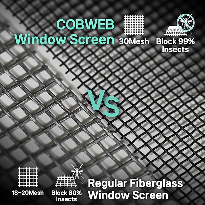 Premium Window Screen DIY KIT 39" 51" Water-Repellent Blocks Rain, Pet Scratch, Pollen, Fine Dust 99%, 30Mesh Durable New Material, DIY Tools Included (W51in X L380in)