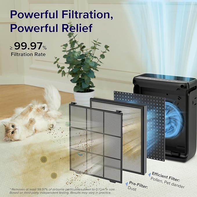 LEVOIT Air Purifier for Home Large Room Up to 1073Ft² with Air Quality Monitor, AHAM VERIFIDE, Smart WiFi, Washable Pre-Filter, HEPA Sleep Mode for Pets, Allergies, Dust, Pollen, Vital 100S-P, Black