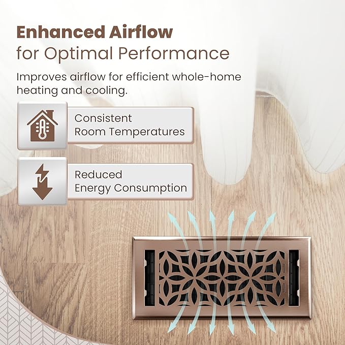 Floor Register 4x10 Vent Cover – 8 Pack – Heavy-Duty Steel, Rustproof & Walkable Grates, Drop-in Install, Adjustable Air Supply Switch - Decorative Floral Design, Satin Bronze