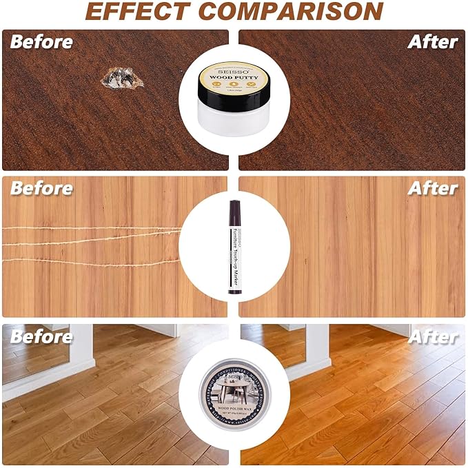 Furniture Touch Up Markers- 12 Colors, 19 Pcs Wood Scratch Repair Kit with Polish Wax and Wood Putty, Repair Wood Marker Pens for Cracks, Scratches, Holes, Stains, Doors, Floors, Tables, Cabinets