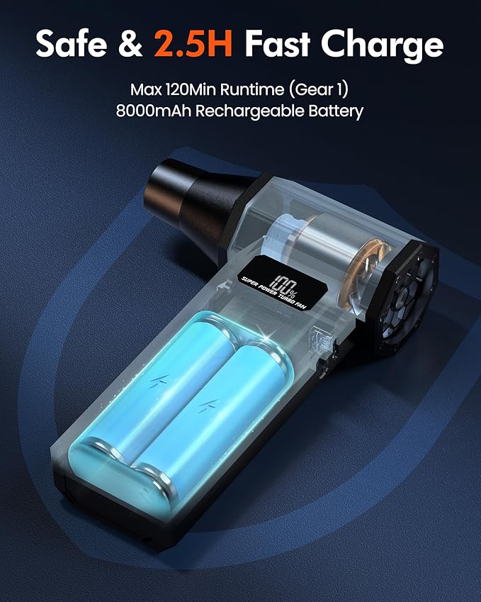 Nekmit Compressed Air Duster - 120000RPM Super Power Electric Air Duster, 4-Gear Adjustable Mini Blower with Fast Charging, Dust Blower for Computer, Keyboard, House, Outdoor and Car