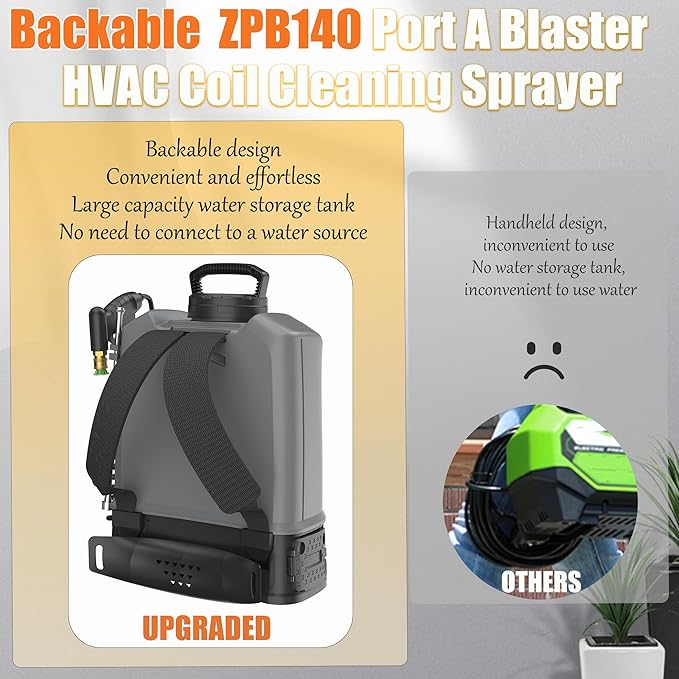 ZPB140 Portable Pressure Washer with 3.5 Gallon Water Tank, Port A Blaster HVAC Coil Cleaning, Coil Jet Cleaner for ac Unit 120V 80W for Indoor or Outdoor, Flow Rate 4L/min