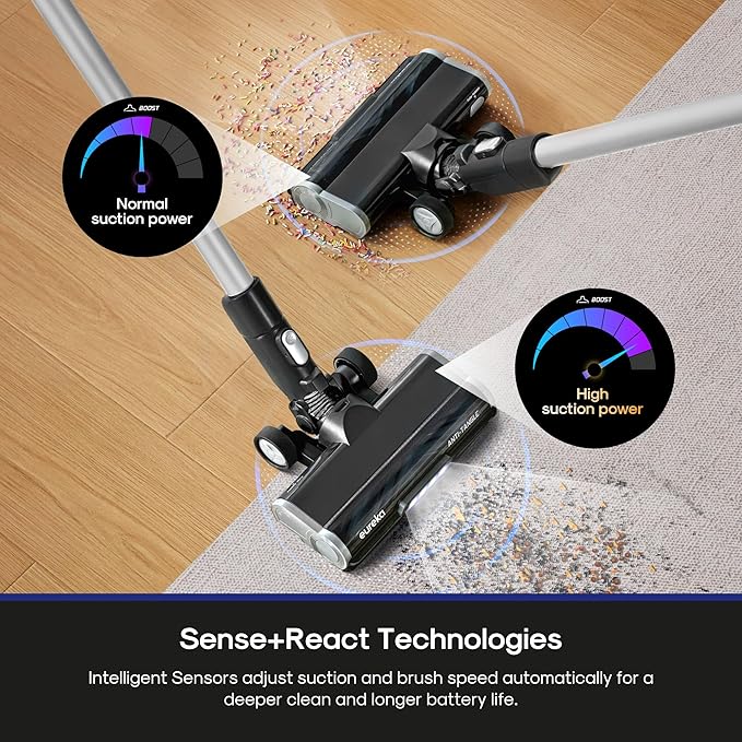 Eureka Cordless Vacuum Cleaner, Anti-Tangle Brushroll, Rechargeable Stick Vacuum, Lightweight for Carpet, Hard Floor, Pet Hair, Black NEC451BL