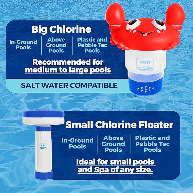 440 Pool Chlorine Floater Dispenser, Fits Up to 3 Pieces of 3-Inch Chlorine Tabs, Adjustable Flow, Control, Heavy-Duty Plastic - Suitable for Small & Large Pools - 8 Ounces | Cartoon Crab