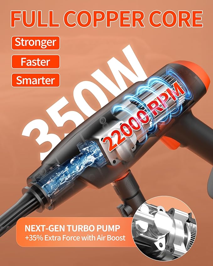 Cordless Pressure Washer Battery Powered; 1100PSI 2.4 GPM Portable Cordless Power Washer with 6-in-1 Nozzle, Foam Cannon, 21V Battery&Charger; Handheld Battery Pressure Washer for Home, Car (5028-9)