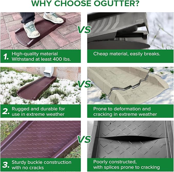 Splash Blocks for Gutters Downspouts, 24" Downspout Extensions for Rain Water Drainage, Thickened Gutter Splash Guard with Fixing Piles(2 Pack, Brown)