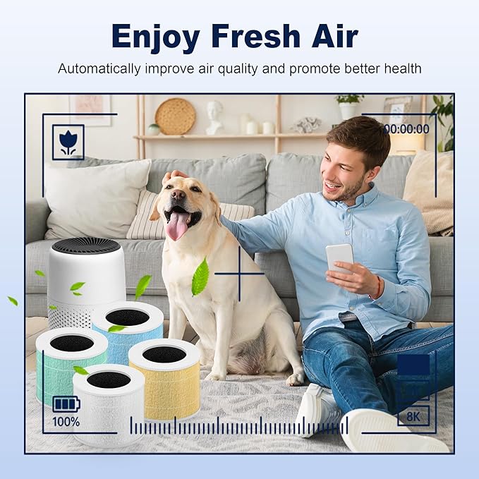 Core Mini Replacement Filter for LEVOIT Core Mini and Core Mini-P Air Purifier, 3-in-1 H13 Grade True HEPA and High-Efficiency Activated Carbon, Core Mini-RF, 4 Filter & 10 Fragrance Sponge