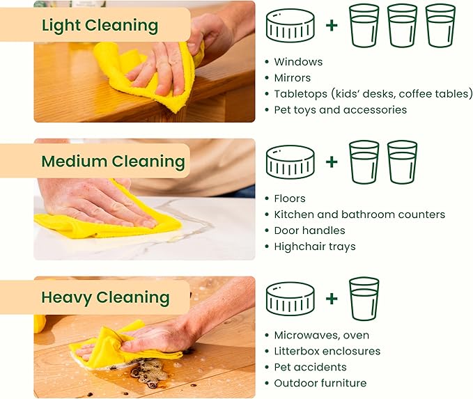 Good Natured Brand All-Purpose Cleaner Concentrate | Multi-Surface Cleaner | Natural Orange Essential Oil | Multipurpose Cleaner Concentrate All Surfaces | Orange | 8oz makes 128oz