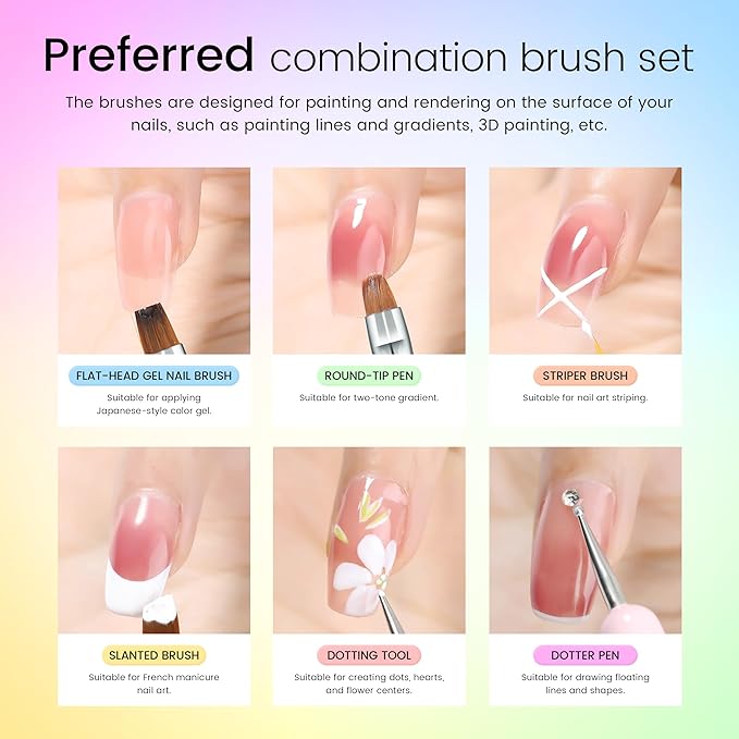 AIJIMEI Nail Art Brushes, 6pcs Nail Tool Set, Double Headed Point Color Nail Tools, Long/Short Striped Nail Art Brushes, Suitable For Nail Design.