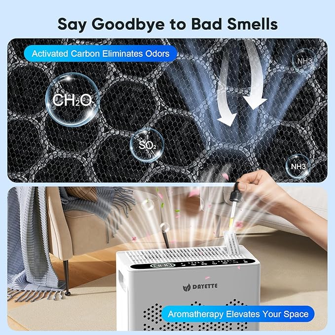 Air Purifiers for Home Large Room Up to 2400 Ft² with HEPA 14 Filter, DAYETTE Pet Air Purifier with Washable Prefilter for Bedroom with Fragrance, Air Cleaner for Smoke Dust Pollen Pets Hair Odor