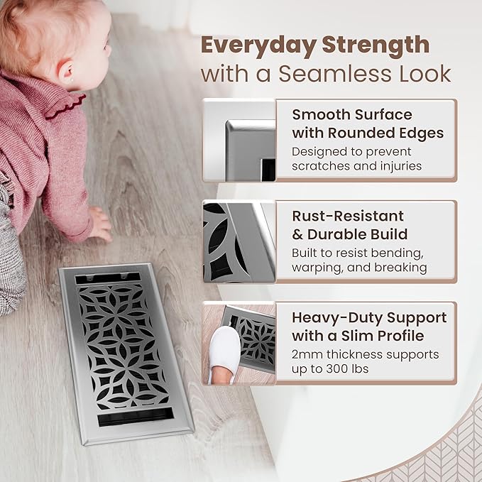 Floor Register 4x10 Vent Cover – 8 Pack – Heavy-Duty Steel, Rustproof & Walkable Grates, Easy Drop-in Install, Adjustable Air Supply Switch - Decorative Floral Design, Brushed Nickel