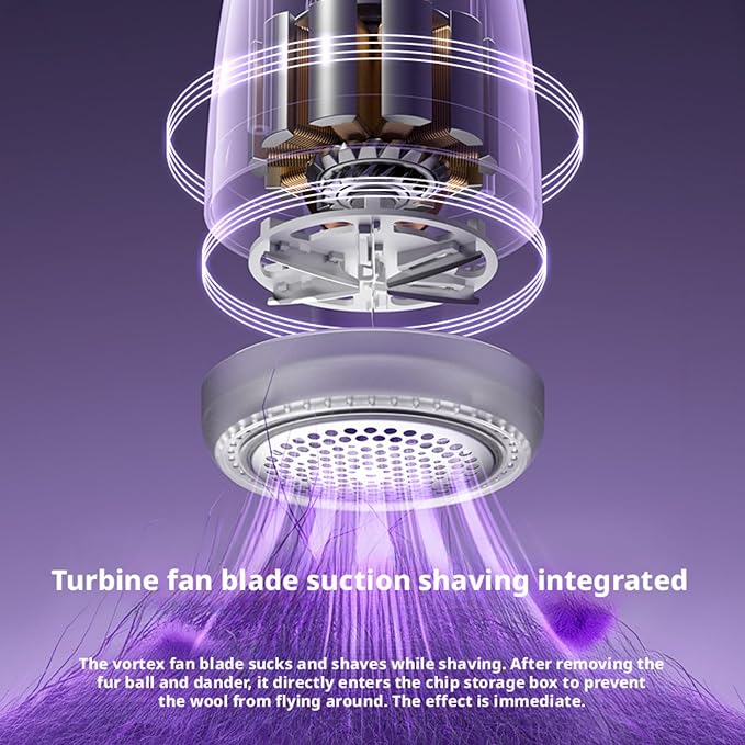 New Fabric Shaver and Lint Remover 2-in-1, Rechargeable Electric Clothes Defuzzer with LED Display, 6 Blades & 3 Speeds for Sweater, Blanket, Furniture (Purple)