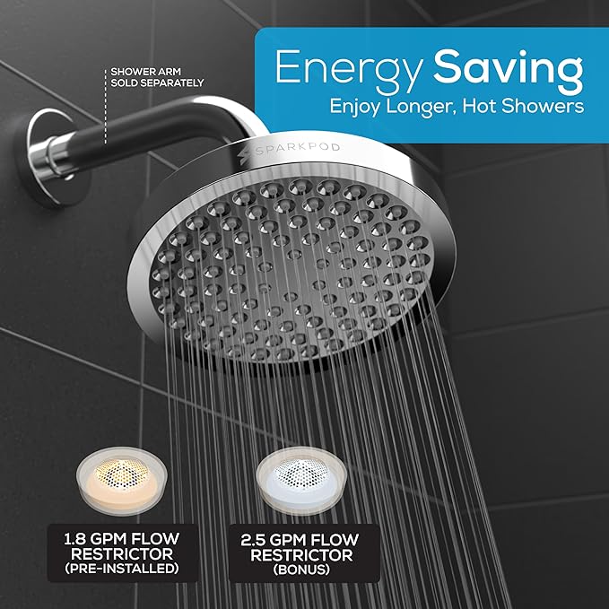 SparkPod Shower Head - High Pressure Rain - Premium Quality Luxury Design - No Tools Needed - Easy Clean Adjustable Replacement for Your Bathroom Shower Heads (Luxury Polished Chrome, 6 Inch Round)