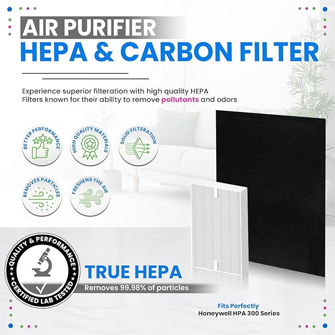 Bagean HPA300 Filter R Compatible with Honeywell Air Purifier Filter Replacement - HRF R3 A Fits HPA5300B - H13 True HEPA with Carbon Filters 99.98% Particles & Purifies Air (3 HEPA + 4 Carbon)