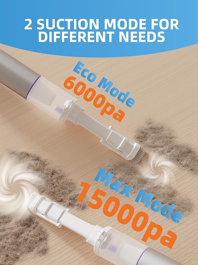 Cordless Car Vacuum, 4-in-1 Portable Mini Handheld Vacuum Cleaner with 15000pa High Power, 2 Suction Modes & Multi-Nozzles for Car Home Office Pet, Silver