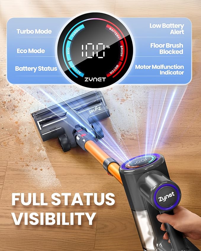 S8 Cordless Vacuum Cleaner, 500W/45KPA/40Mins Lightweight Stick Vacuum for Home, LED Display and Green Headlights, 6-Stages Filtration, Self-Standing Vacuum for Hard Floor, Carpet and Pet Hair