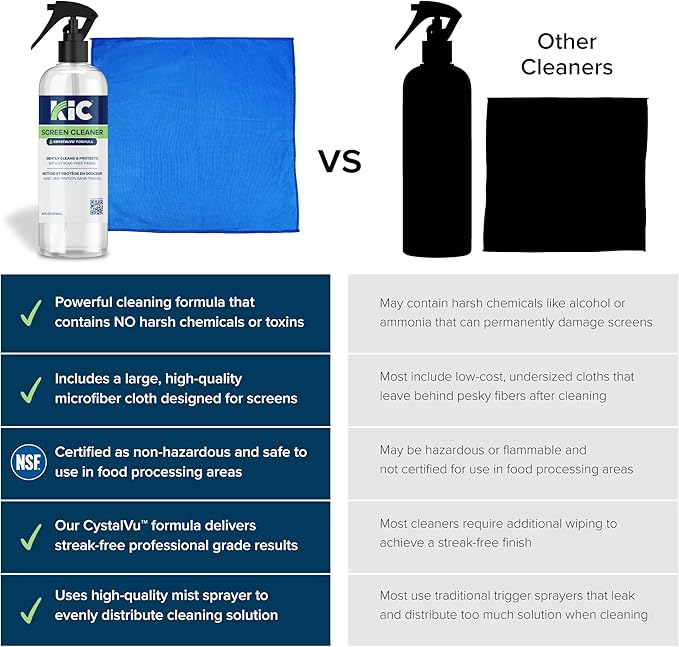 KICTeam – CrystalVu® Screen Cleaner Spray Kit with Microfiber Cloth – Streak-Free Cleaner for TV, Phone, Laptop, Monitor & Tablet Screens (16oz)