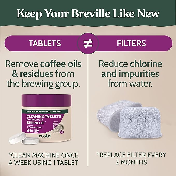 Roobi Breville Compatible Espresso Machine Cleaning & Maintenance Kit. Includes 52 Breville Cleaning Tablets and 6 Water Filters. Carbon Neutral. 1 Year Supply.