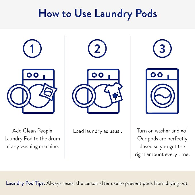 The Clean People Laundry Detergent Pods - Hypoallergenic Laundry Pods - Ultra Concentrated, Recyclable Packaging, Stain Fighting - Peppermint, 96 Pack
