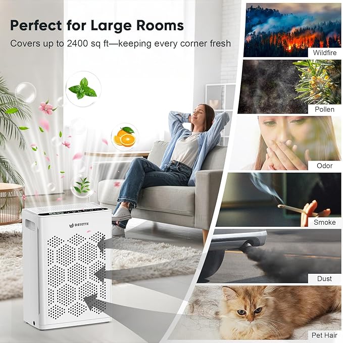 Air Purifiers for Home Large Room Up to 2400 Ft² with HEPA 14 Filter, DAYETTE Pet Air Purifier with Washable Prefilter for Bedroom with Fragrance, Air Cleaner for Smoke Dust Pollen Pets Hair Odor
