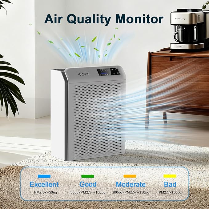 Air Purifiers for Home Bedroom Large Room Up to 3500 Ft², Smart HEPA Air Cleaner with APP Control,PM 2.5 Display Air Quality, Sleep Mode, Auto Mode, HEPA Air Purifier for Pets Hair, Dust, Odor, Pollen