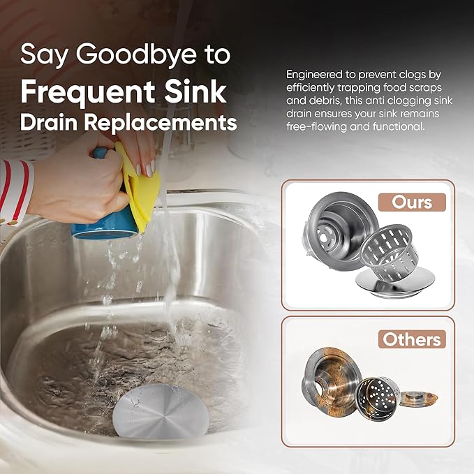 Strictly Sinks Sink Drain Strainer with Removable Basket - 3-1/2 Inch Stainless Steel Round Kitchen Sink Drain Assembly Kit with Deep Strainer Basket & Flat Cover Lid (Silver)