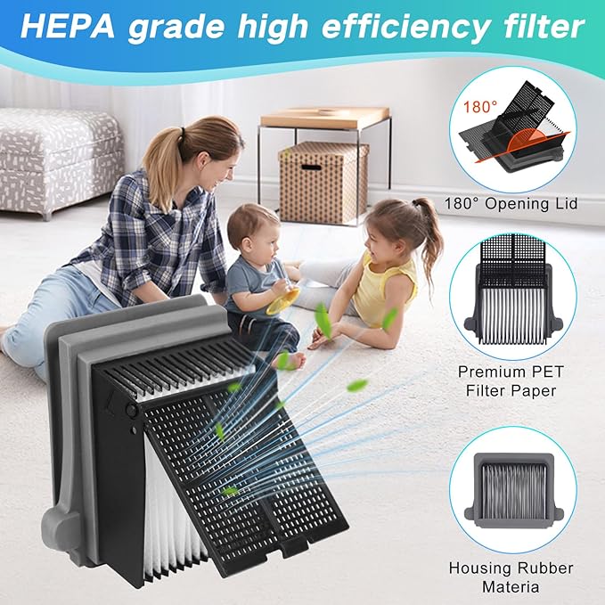 Accessory Set for Tineco iFLOOR 5 Breeze Wet and Dry Vacuum Cleaner Replacement Parts 7 Pieces Accessories 3 Roller Brushes + 3 HEPA Filters + 1 Cleaning Brush