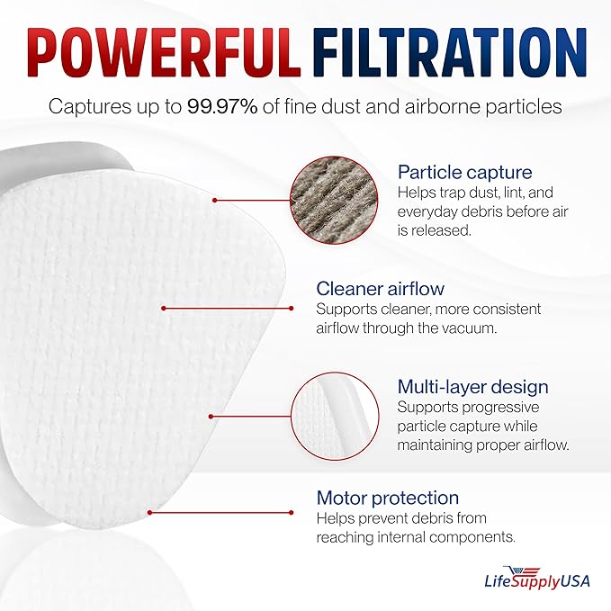 LifeSupplyUSA Vacuum Foam and Felt Filter Replacement Kit Compatible with Shark Navigator Lift-Away Upright Vacuum Cleaners, Part XFF350 (8-Pack)