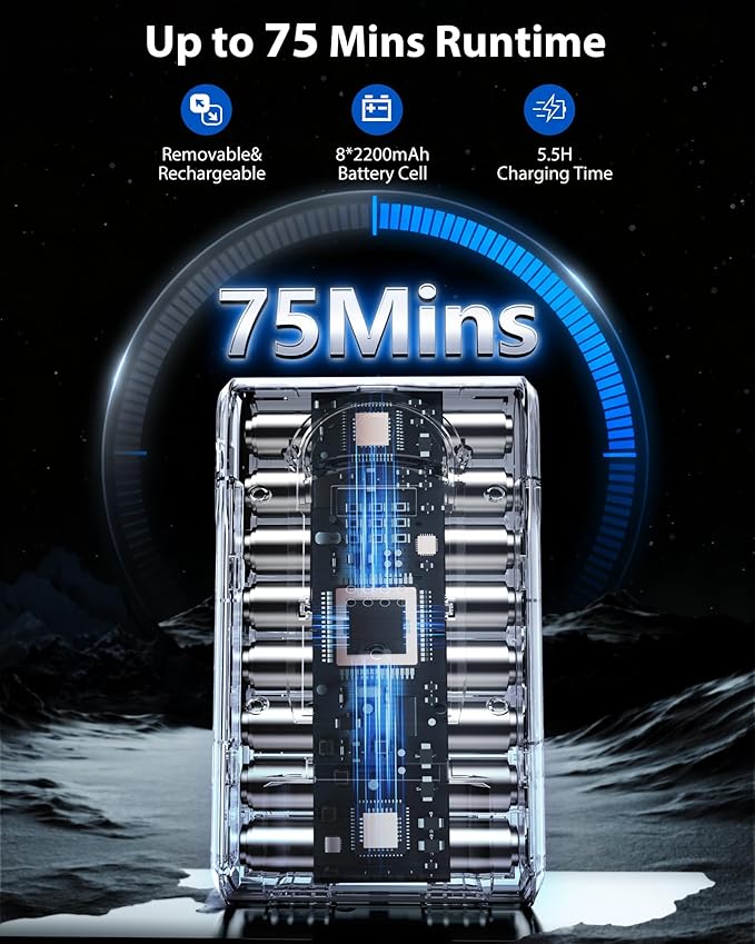 Cordless Vacuum Cleaner, 75Mins/55KPa/650W Self-Standing Stick Vacuum Cleaners for Home, Rechargeable, Lightweight, Cone Filtration&Anti-Tangle, for Hard Floor, Carpet, Hardwoods, Pet Hair