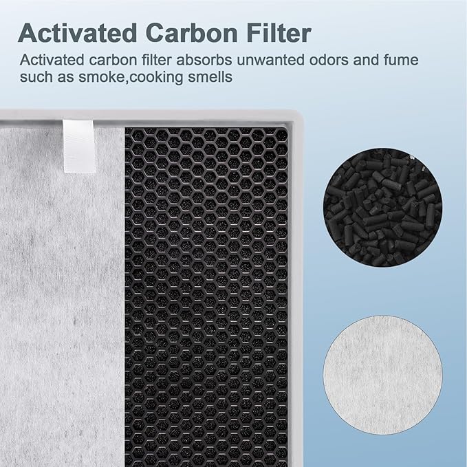 2-Pack HE401 Filter for Shark 4 - Replacement HEPA H13 Filter, Compatible with HE401, HE402, HE405, HE400, UA415 Models - Part Numbers HE4FKPET, HE4FKBAS, HE4FKPRO, 100356-chn-1