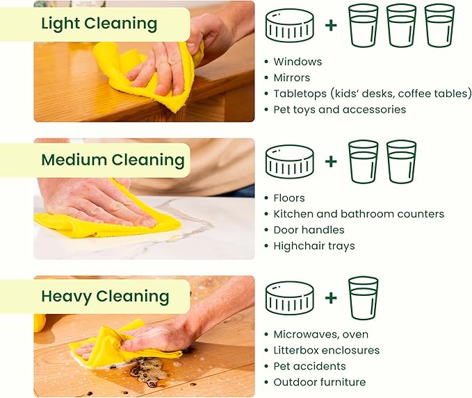 Good Natured Brand All-Purpose Cleaner Concentrate | Multi-Surface Cleaner | Natural Lemon Essential Oil | Multipurpose Cleaner Concentrate All Surfaces | Lemon Love | 8oz makes 128oz