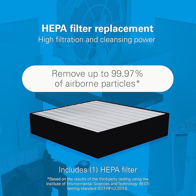 Daikin Room Air Purifier Bundle, HEPA Air Purifier with Pre-filter, Carbon, and UVC LED Light Filtration, Zero Ozone, CARB Certified, Includes 2 Purifiers and 2 sets of Replacement Filters