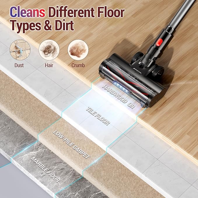 Cordless Vacuum Cleaner, 450W/40Kpa Stick Vacuum with Powerful Suction, 50Min Vacuum Cleaner for Home, Anti-tangle and 1L Dust Cup, 8 in 1 Lightweight Vacuum for Hardwood Floor Carpet Pet Hair